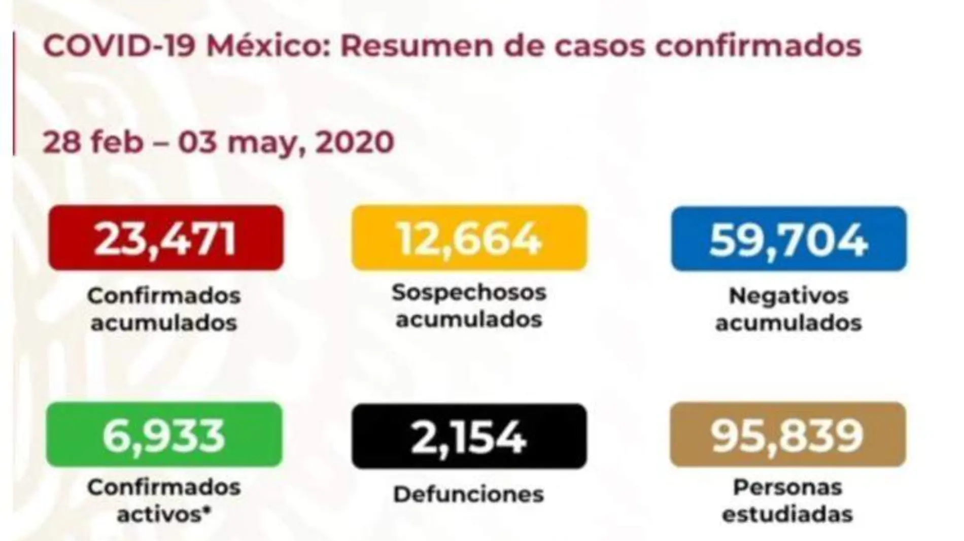 coronavirus 2